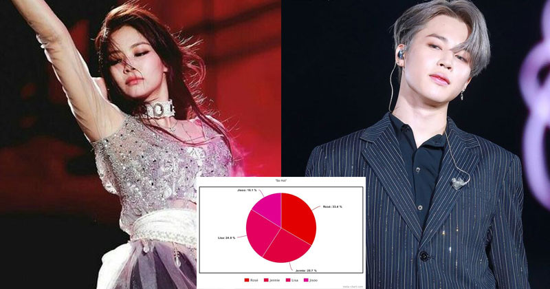 Here’s How Lines Were Distributed Between Members For 15 Cover Songs By Other K-Pop Artists