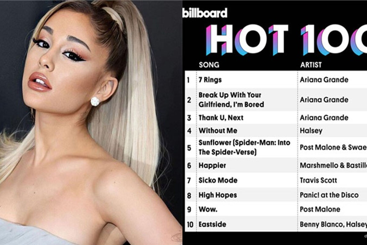 Ariana Grande and 'huge' records not everyone can break