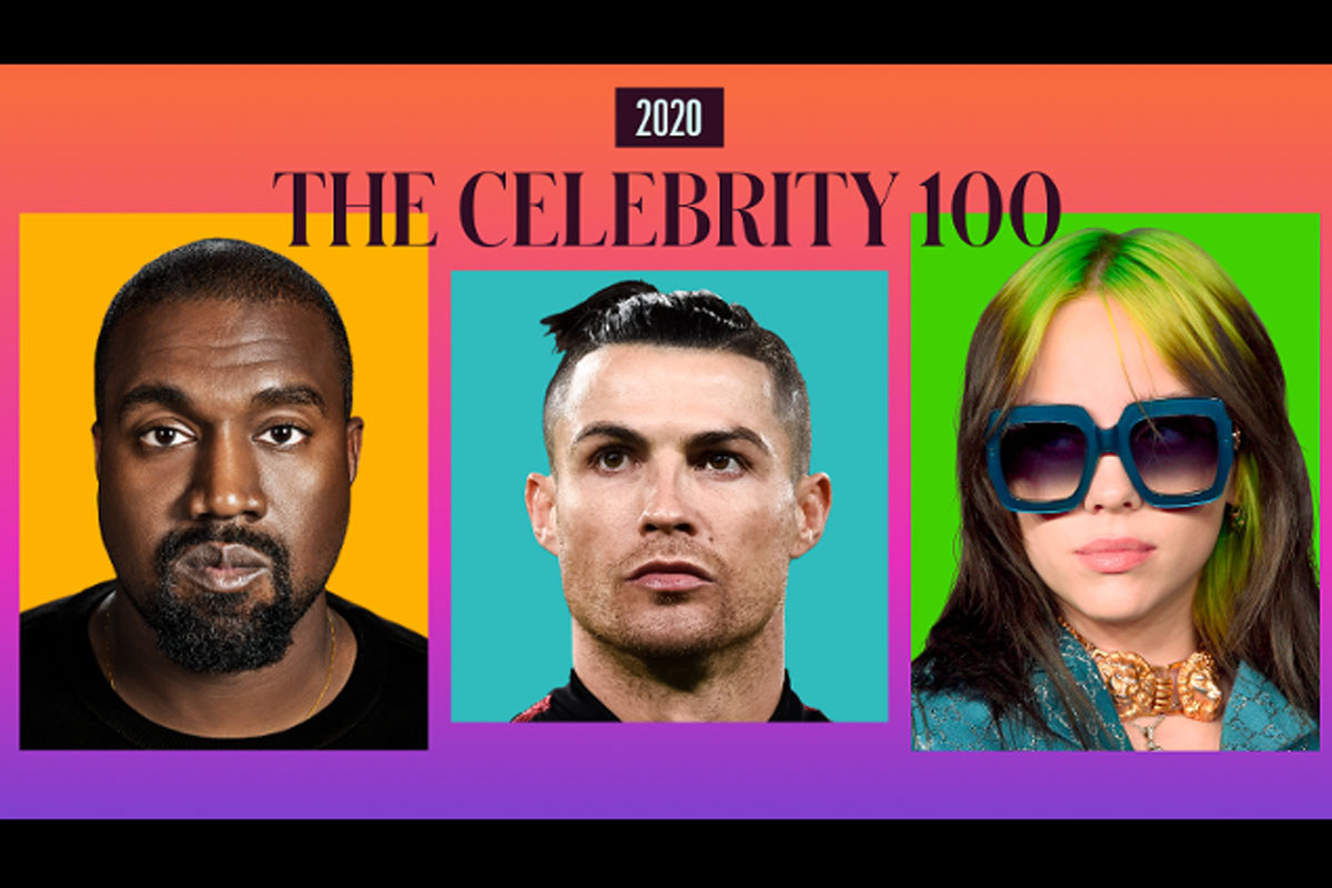 The 100 highest-earning stars in the world 2020: Taylor Swift is far behind comparing to Kylie Jenner