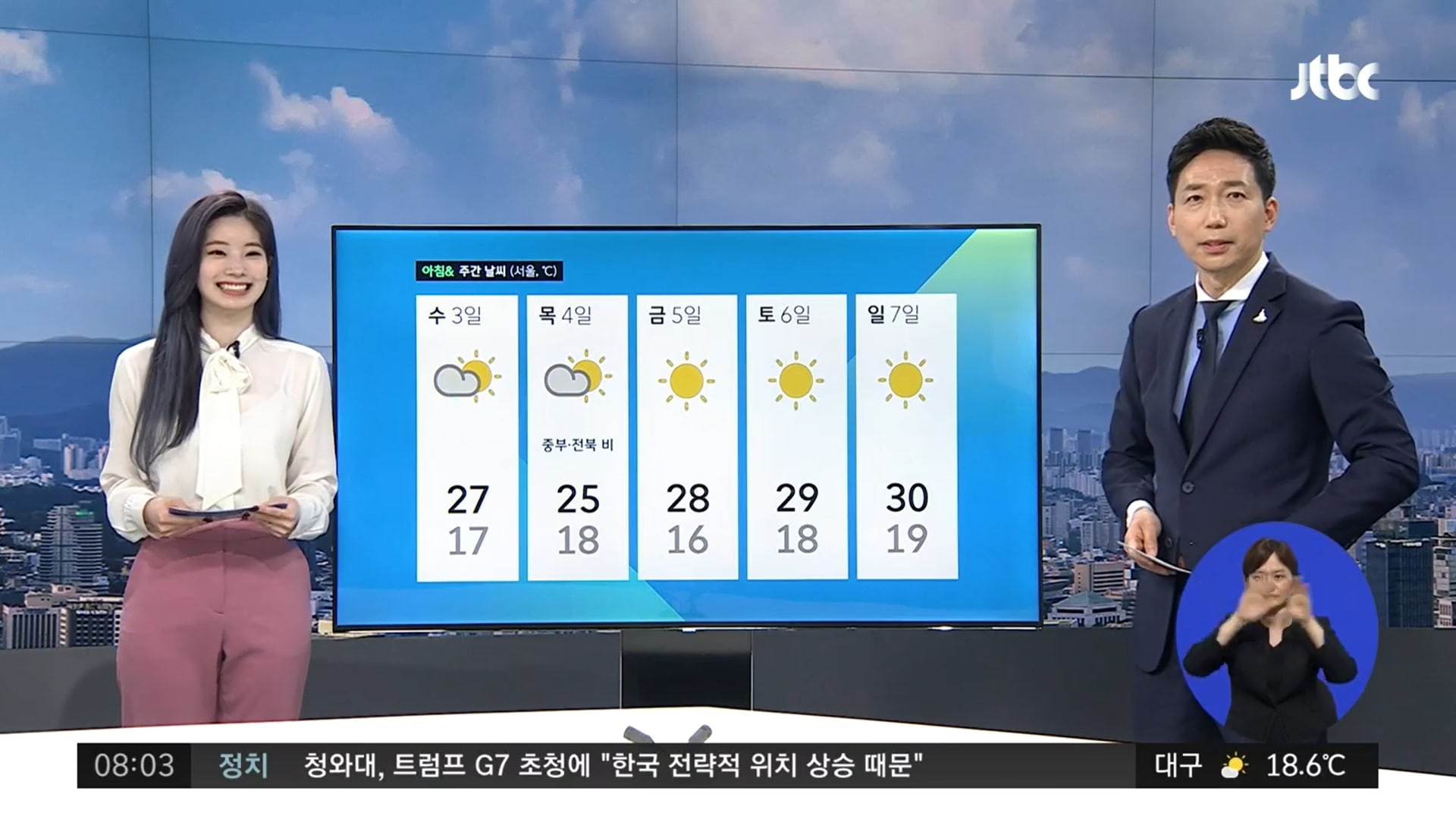 twice-dahyun-suddenly-appears-as-weathercaster-on-morning-news-2