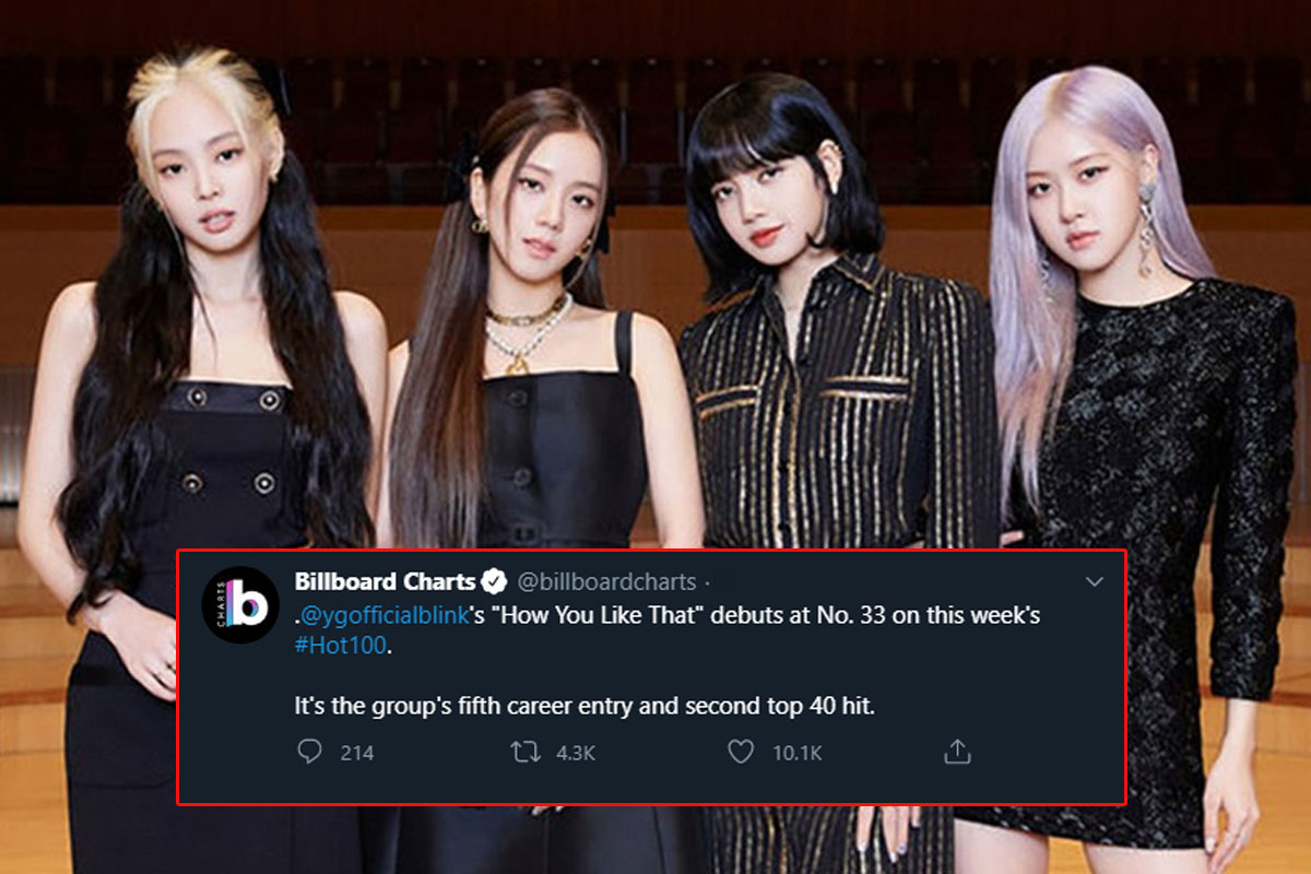 BLACKPINK Entered Top 40 Of Billboard Hot 100 With “How You Like That”