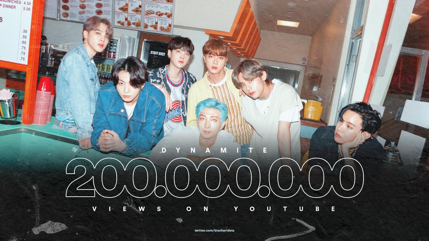 bts-dynamite-breaks-record-as-fastest-video-to-reach-200m-views-on-youtube