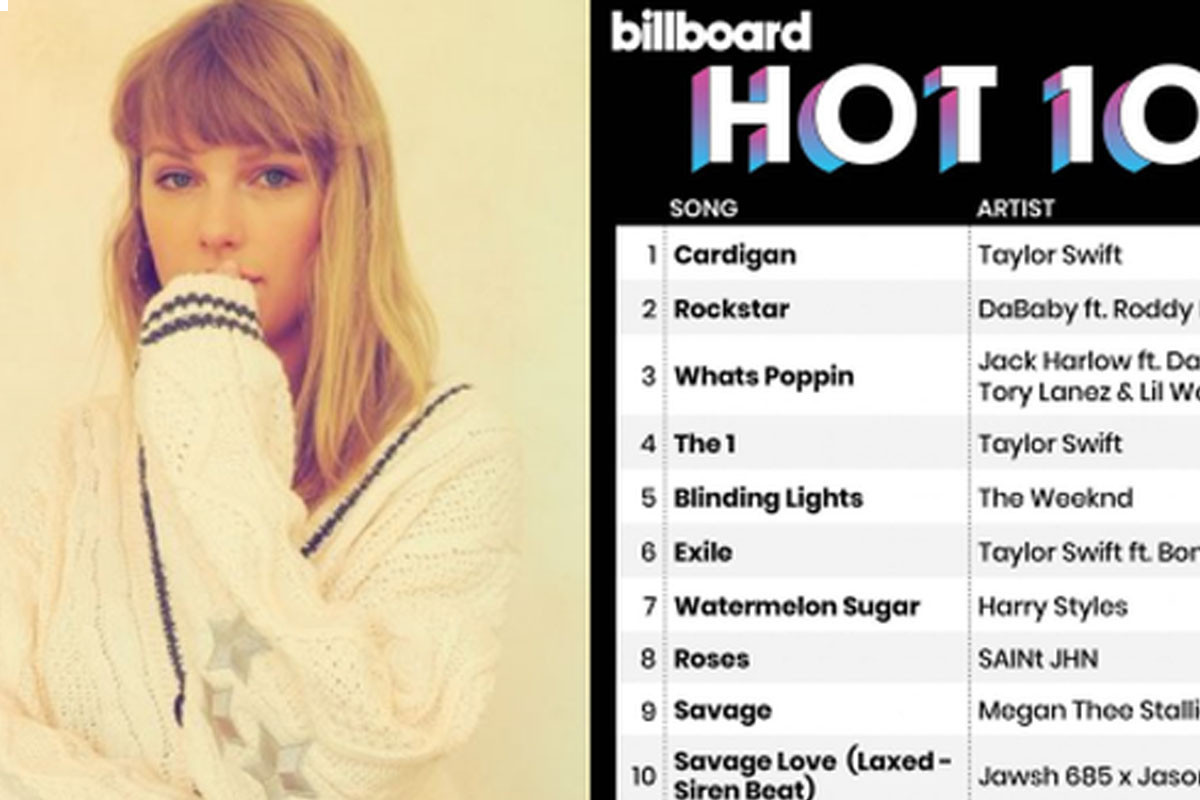 'Cardigan' debuts at #1 Billboard Hot 100