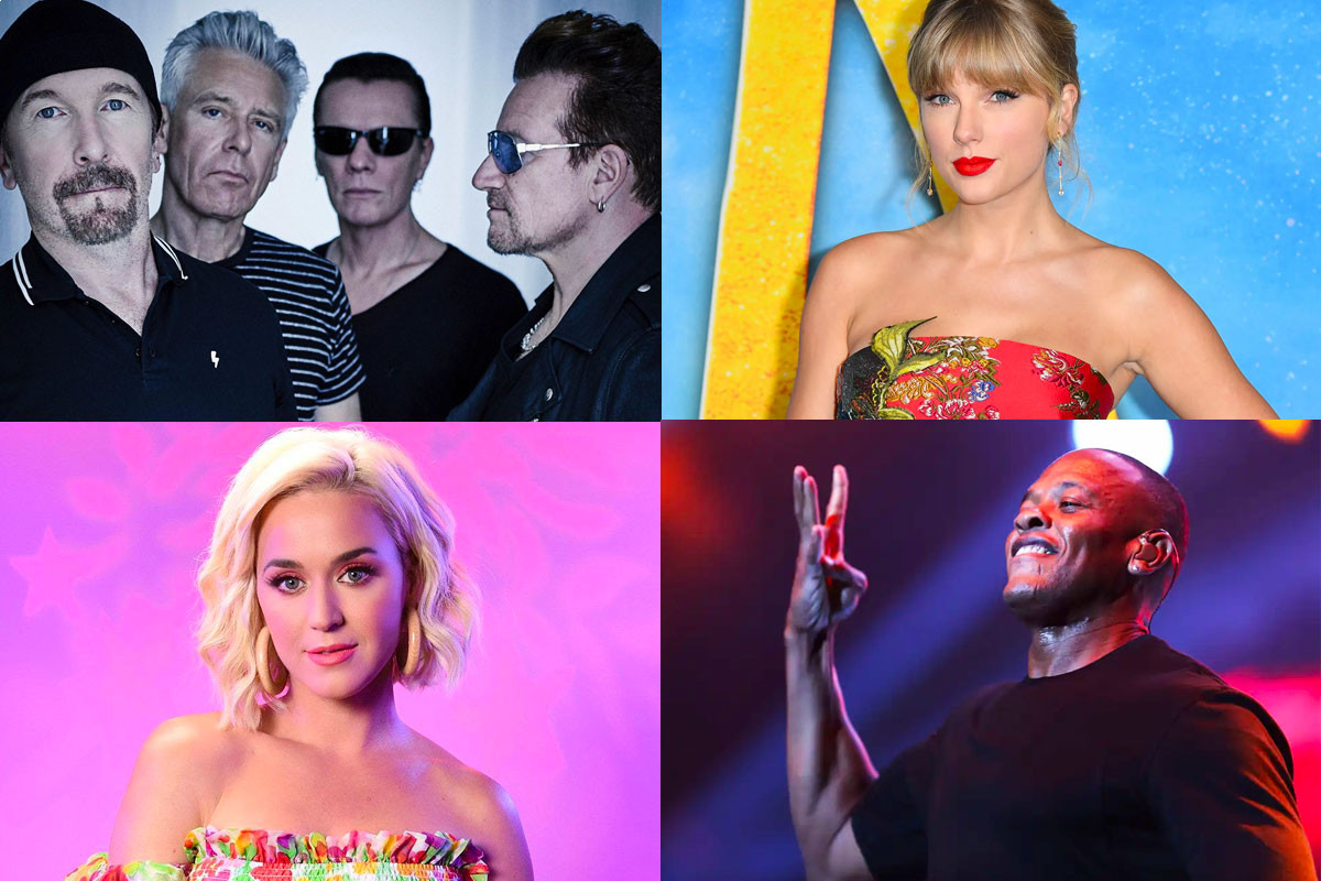 Top 10 artists made most money in each year since 2010 by Forbes