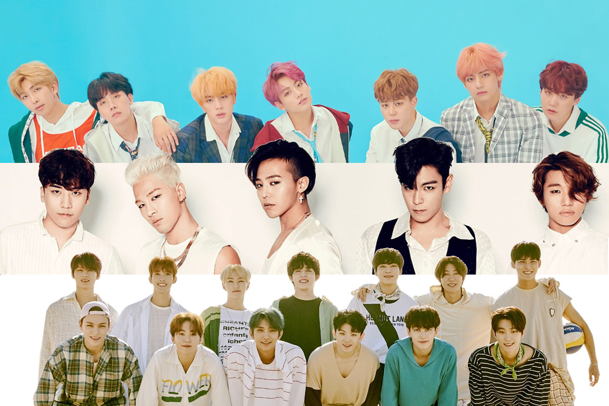 10 most searched K-Pop boy groups on Melon in August 2020