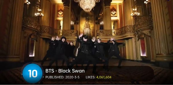 20-k-pop-music-videos-with-the-most-likes-in-the-first-24-hours-of-release-11
