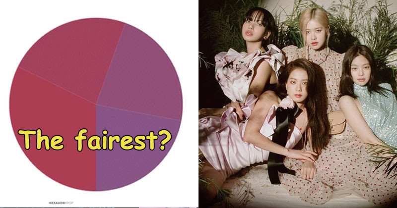 Which K-Pop Girl Group Has The Fairest Line Distribution?