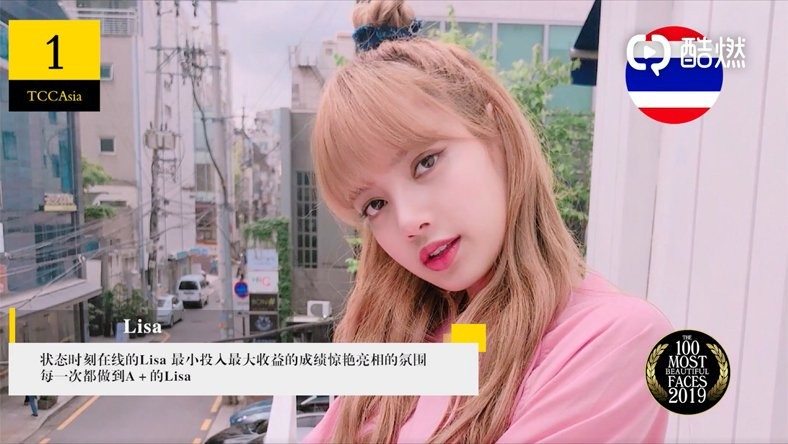 BLACKPINK Lisa Crowned as Most Beautiful Face 2020 of Asia Pacific