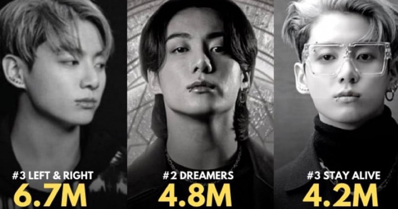 Jungkook Now Holds The Top 3 Biggest Debuts For An Asian Soloist On Spotify Global