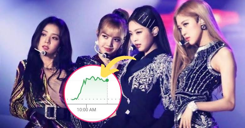 BLACKPINK Prove Their Impact As YG Entertainment Stock Value Rises After Their August Comeback And World Tour Confirmation