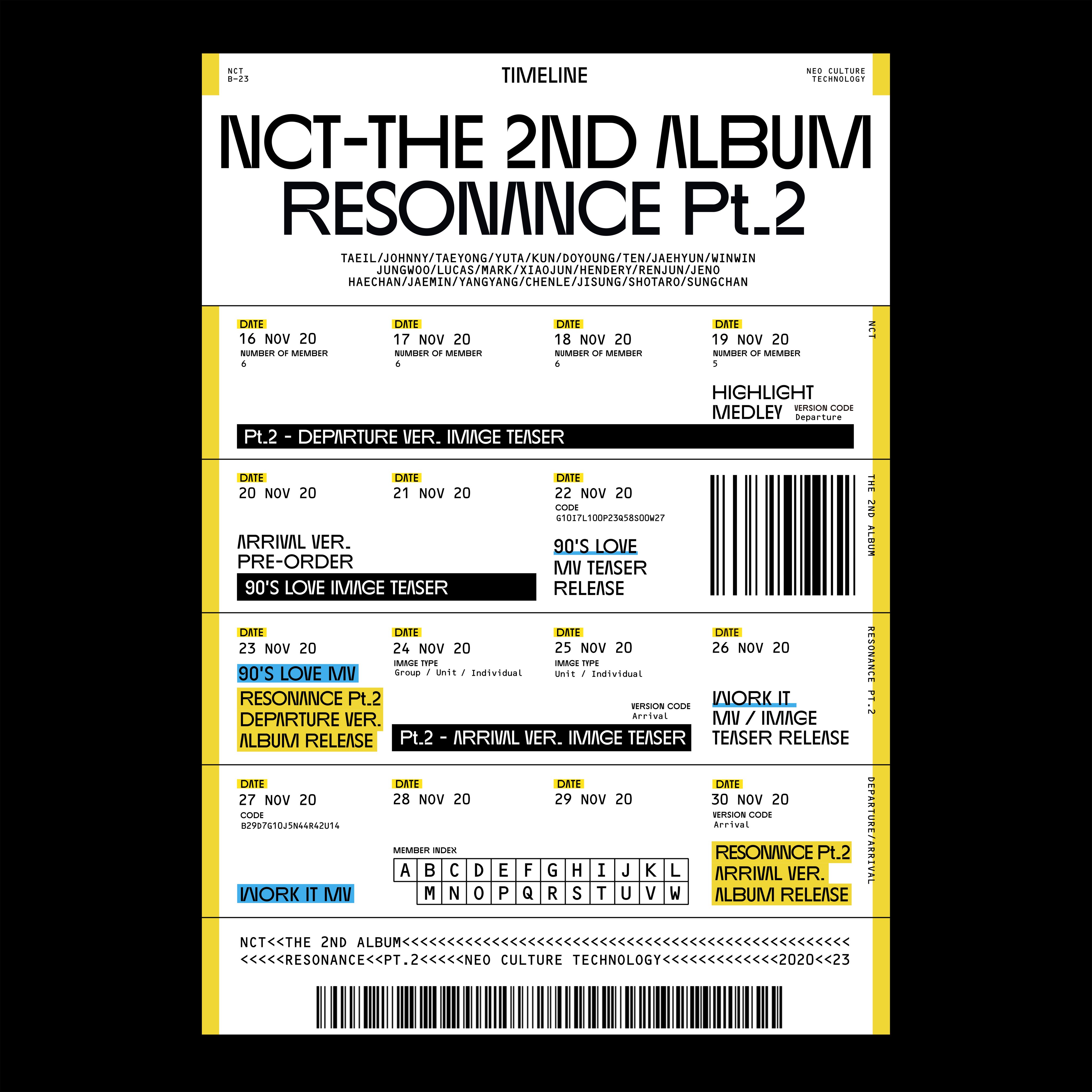 nct-unveils-detailed-schedule-and-tracklist-for-upcoming-comeback-with-resonance-pt2-3
