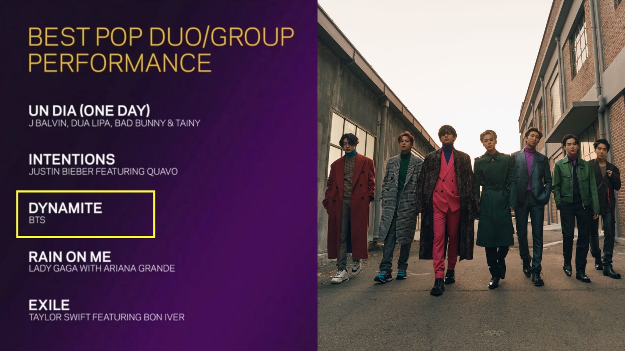 bts-officially-nominated-at-grammy-awards-for-best-pop-duo-group-performance