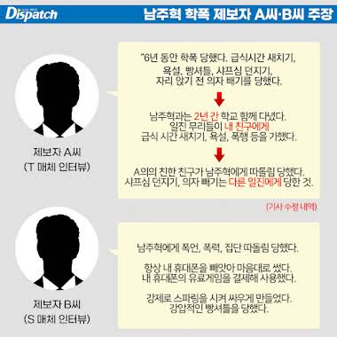 Dispatch Interviews 20 High School Classmates And Teachers, All Claiming  Nam Joo Hyuk Was A Model Student - Koreaboo